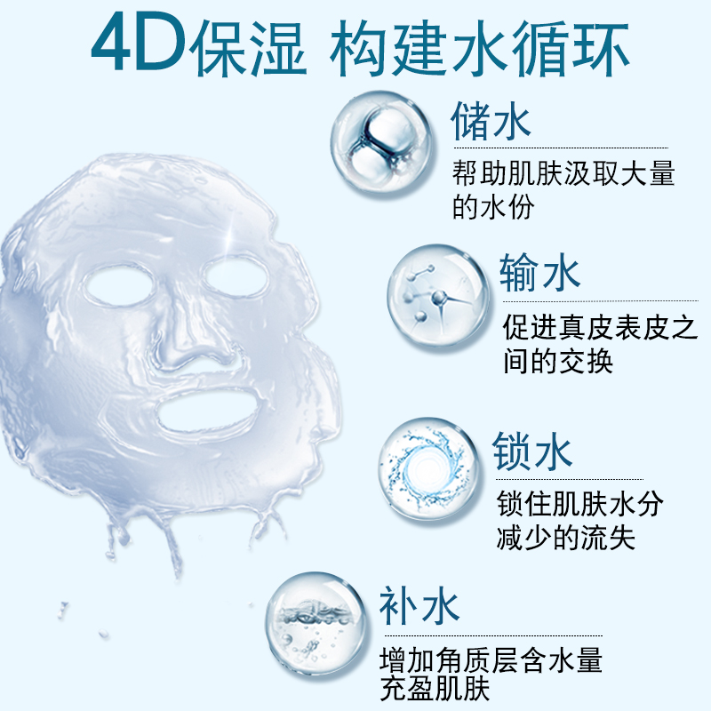 透蜜玻尿酸补水面膜保湿蚕丝控油收缩毛孔清洁非美白提亮肤色男女